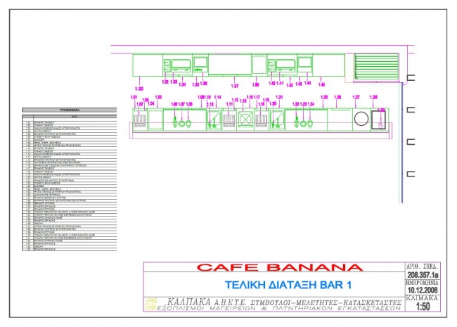 BAR “BANANA” - Καφετέρια & Bar